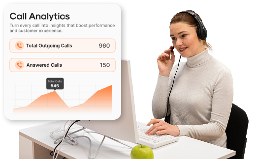 Call Tracking and Analytics Solution