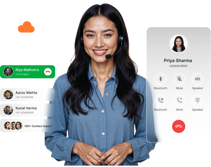 Contact Center Solution